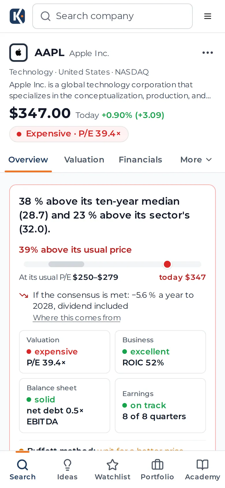 Apple (AAPL) page on kaplio.com on an iPhone-size screen on October 27, 2026: verdict "Expensive · P/E 39.4×", its reason against the ten-year and sector medians, the price range, the return if the consensus is met and the four lights; the Buffett method starts just below.