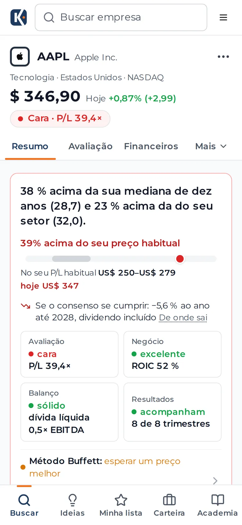 Ficha da Apple (AAPL) no kaplio.com em uma tela do tamanho de um iPhone em 27 de outubro de 2026: veredito «Cara · P/L 39,4×», o motivo frente à mediana de dez anos e à do setor, o intervalo de preço, a rentabilidade se o consenso se cumprir, os quatro semáforos e o Método Buffett.